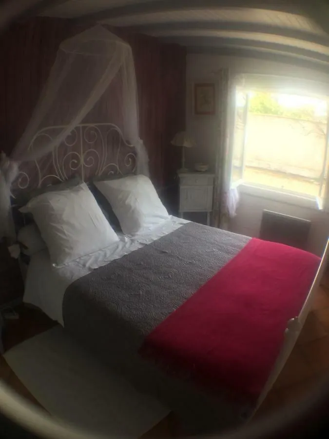 Les Chambres De Gina location